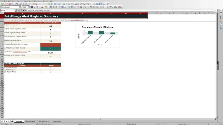 Preview of Pet Allergy Alert Register Excel Template for 2026