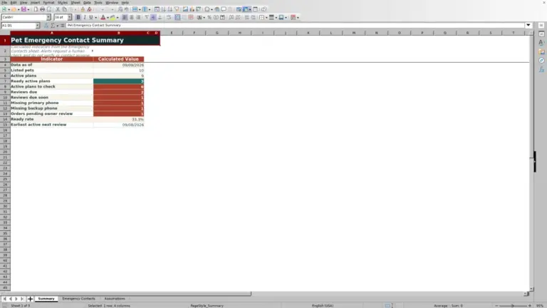 Preview of Pet Emergency Contact Spreadsheet for Excel