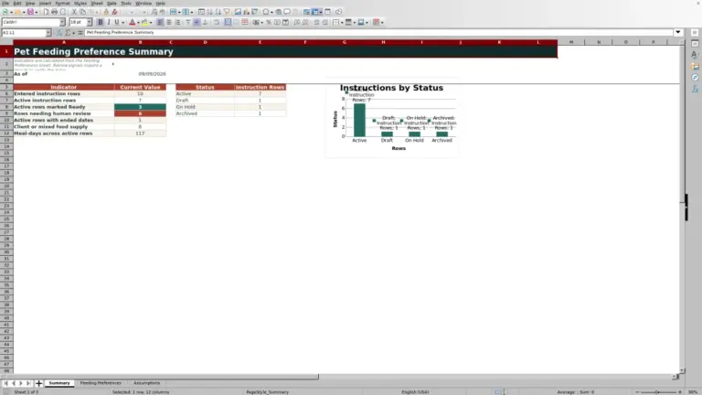 Preview of Pet Feeding Preference Sheet Excel Workbook